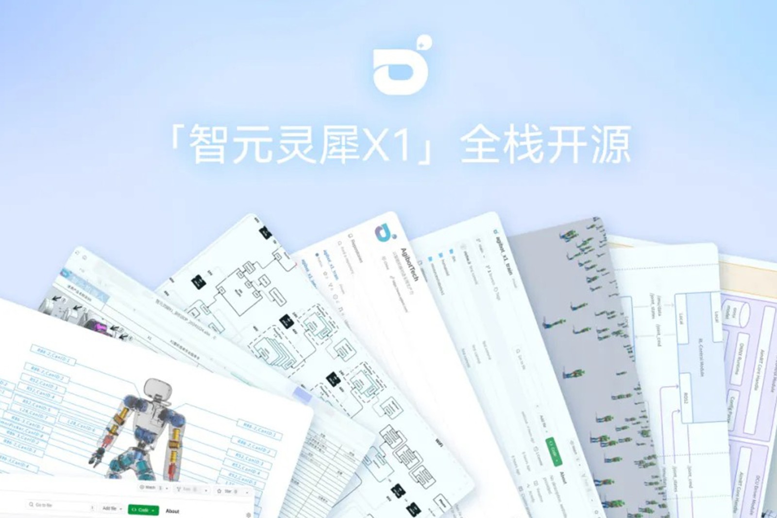 “0元购”软硬件全套图纸和代码 | 3522vip浦京集团灵犀X1开源项目水灵灵地上线了!